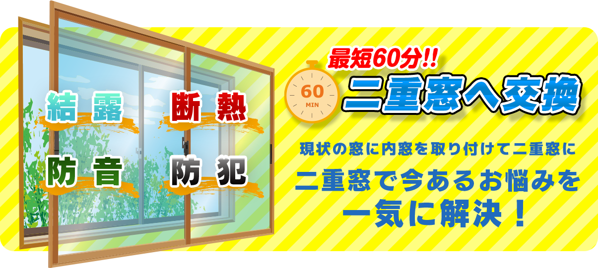 結露 断熱 防音 防犯 最短60分 二重窓への交換 現状の窓に内窓を取り付けて二重窓に 二重窓で今あるお悩みを一気に解決